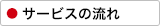 サービスの流れ